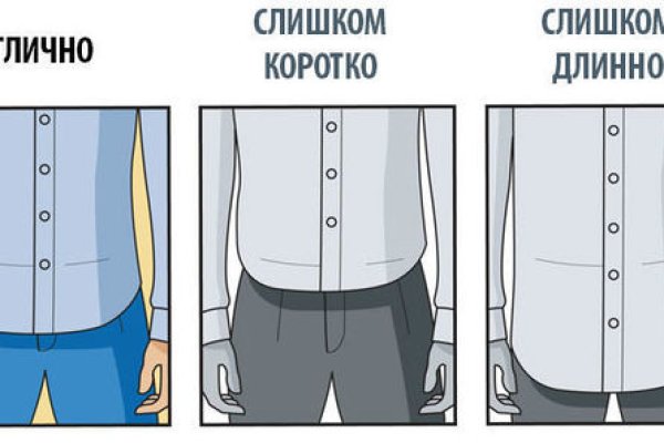 Кракен маркетплейс товары