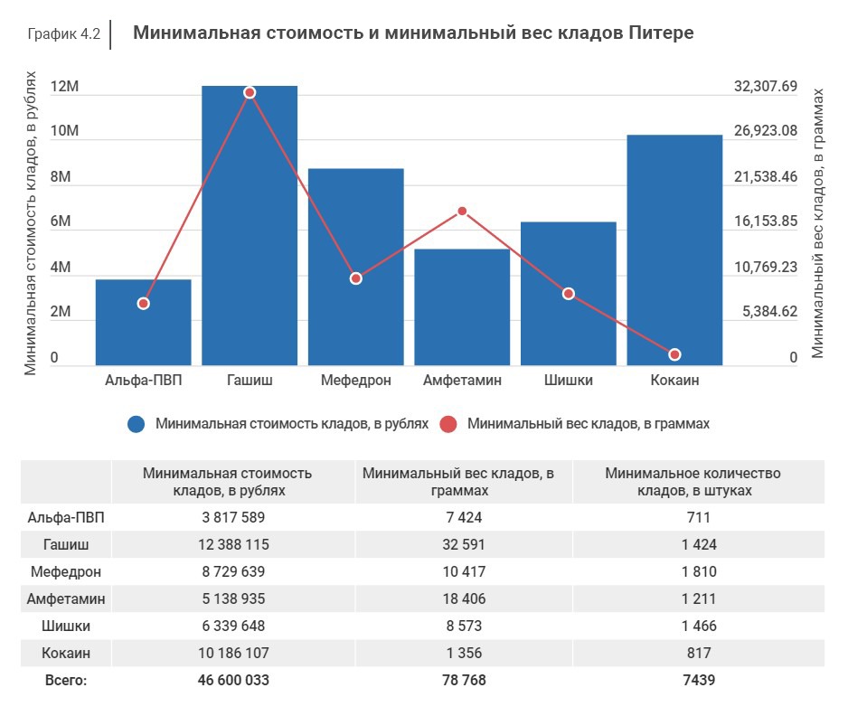 Ссылки на кракен блэкспрут