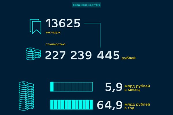 Кракен нарко маркетплейс