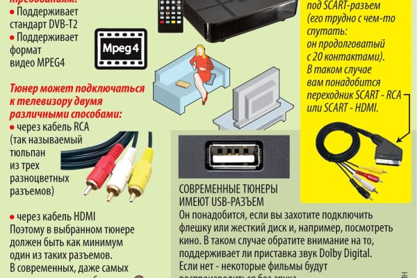 Ссылка на кракен 11
