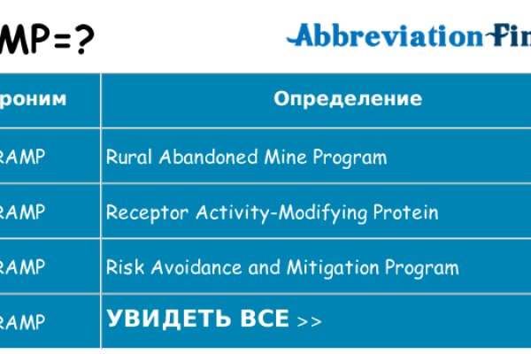 Кракен мефедрон