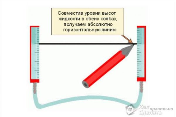 Кракен купить гашиш